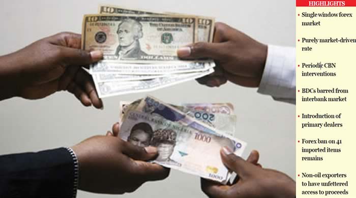 Naira strengthens to 1,339.33/$ at official market